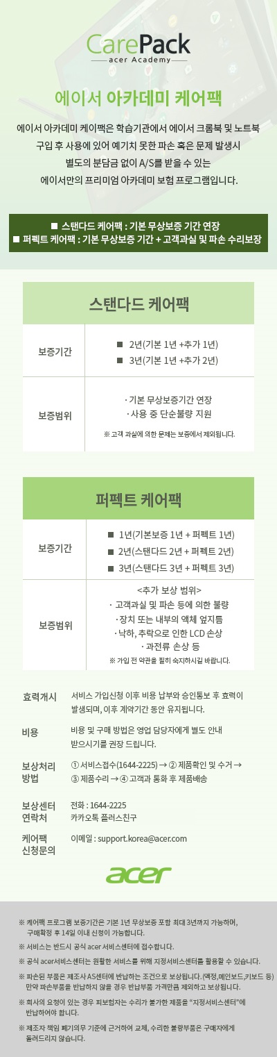 Membership